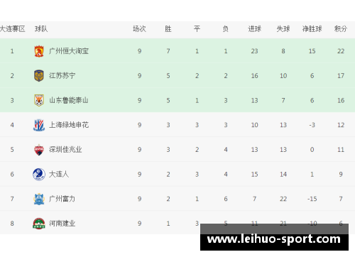 洛林主场败北，积分榜位置岌岌可危，压力山大